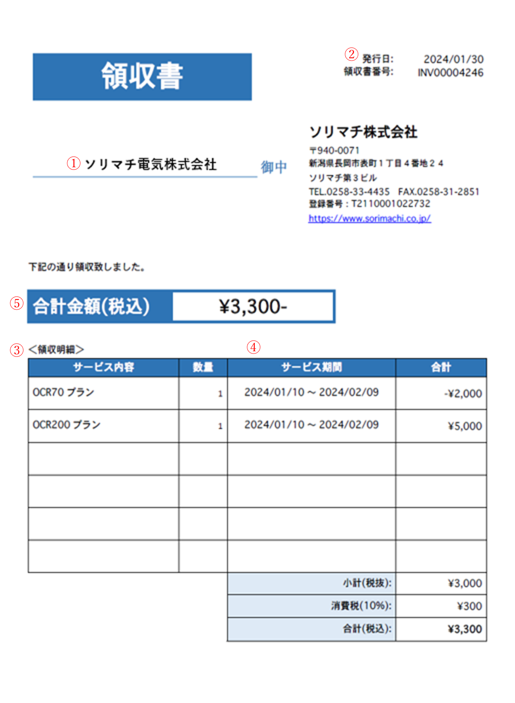 領収書の表示 各所に番号が振られている